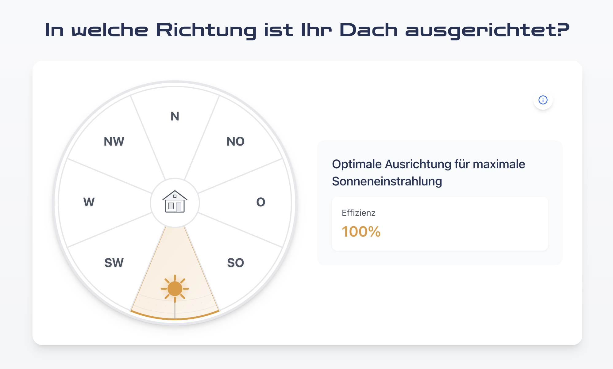 Dachausrichtung auswählen